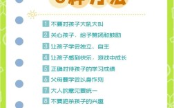 一年级孩子辅导，家长怎么做才有效？