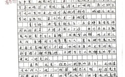 面对困难 议论文