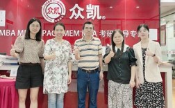 mpacc辅导班怎么选？哪家更靠谱？