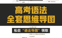 天津高中英语辅导怎么选才高效？