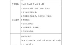 语文学困生辅导，该从何处突破？