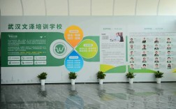 课外辅导机构简介，核心优势是什么？