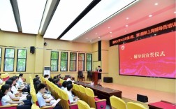 福州辅导员编制考什么？