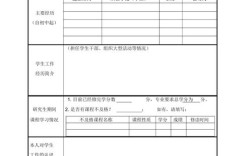 辅导员工作说明书，核心职责与边界如何界定？