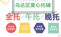 小饭桌辅导班到底能不能赚钱？