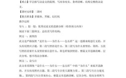 高中议论文教学设计，如何有效提升学生思辨能力？