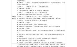 心理辅导的终极目标，究竟是什么？