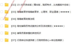 西南大学辅导员工资多少？待遇如何？