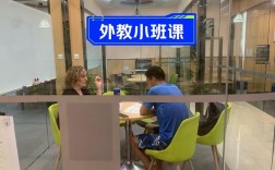 英语外教辅导班效果如何？
