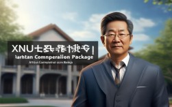 辅导员西农，西农辅导员待遇