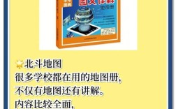 北京高考地理辅导书如何高效提分？核心考点与真题解析哪个更重要？