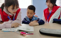 小学辅导班怎么办？需要什么条件？