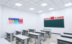 济南高数辅导班哪家好？