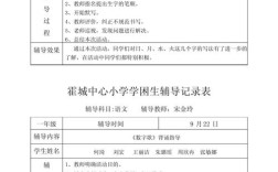 小学语文辅导记录，如何高效提升成绩？