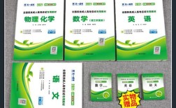 高二理综辅导如何高效提分？