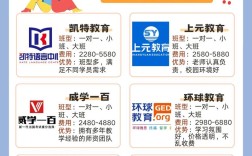 临汾辅导机构哪家好？孩子怎么选？