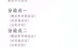 议论文分论点训练，如何有效提炼与设置？