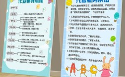 办辅导机构流程有哪些关键步骤？