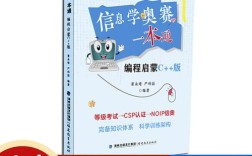 信息学竞赛辅导，如何高效提分？