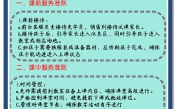 辅导员政策有何新变化与影响？