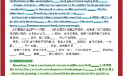 英语高分议论文怎么写？