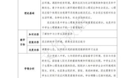 学校心理辅导的最终目标是治愈还是赋能？
