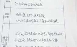 学生个体心理辅导记录，关键细节与成长轨迹如何？