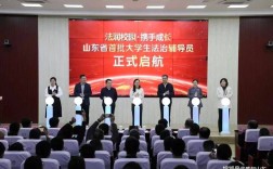 山东辅导员论坛如何赋能育人工作？