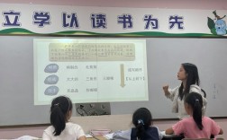 阅读作文辅导班真能快速提分吗？