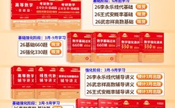 李永乐线代讲义如何高效学习？