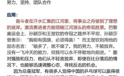 勤奋与坚持议论文素材