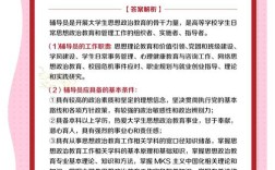 辅导员九大职能具体指哪些？