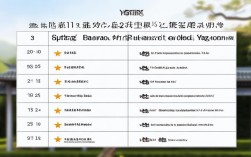 扬州小学辅导班排名，扬州小学辅导班排名前十