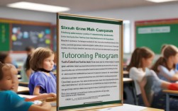 六年级奥数辅导计划，如何高效提升解题能力？