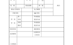 辅导员登记表有何用途？