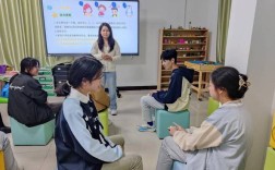 团体心理辅导课，如何有效促进成员互动成长？