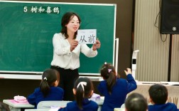 小学辅导班语文老师，如何高效提升学生成绩？