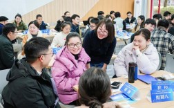 团队辅导如何提升团队效能？