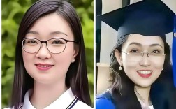 武汉高校辅导员