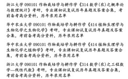 农业硕士考研辅导该怎么选？