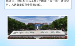 2025高校辅导员招聘