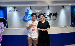 考研必报辅导班吗？自学能上岸吗？