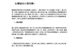 竞赛辅导计划如何高效提升获奖率？