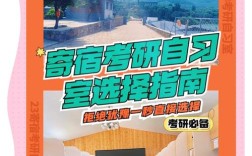 长清考研辅导哪家强？