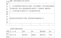 如何有效转化后进生？这份辅导记录藏着哪些关键策略与反思？