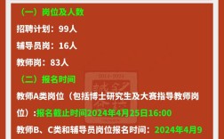 校企合作招辅导员，校企双方各担何责？