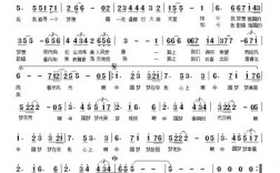 中国梦如何照进现实？