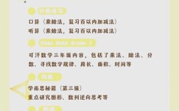 二年级数学辅导，如何让孩子轻松学会？