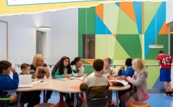 中山英语辅导哪家好？