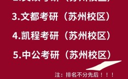 苏州考研辅导班怎么选？